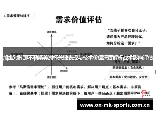 加维对阵那不勒斯美洲杯关键表现与技术价值深度解析战术影响评估