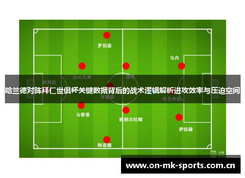 哈兰德对阵拜仁世俱杯关键数据背后的战术逻辑解析进攻效率与压迫空间 哈兰德对阵拜仁世俱杯关键数据背后的战术逻辑解析进攻效率与压迫空间